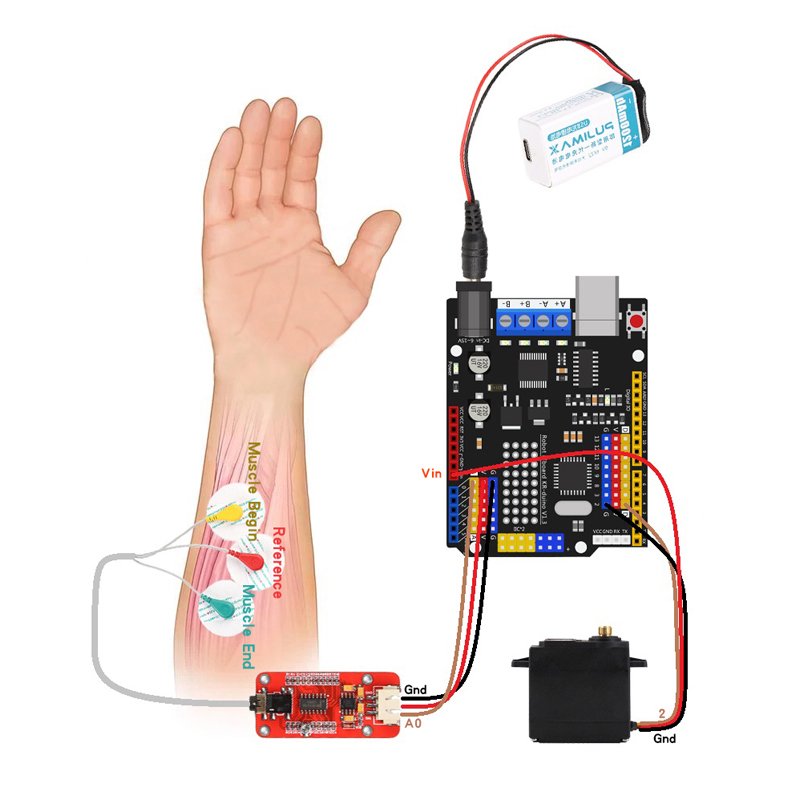 Sensor EMG lengan robot Sensor - Diy Electronics Kits ulasan dan harga