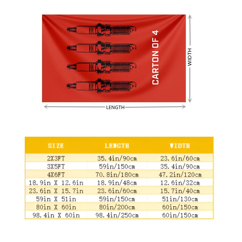 Spanduk Bendera Diagram Skema  - Diy Electronics Schematics ulasan dan harga