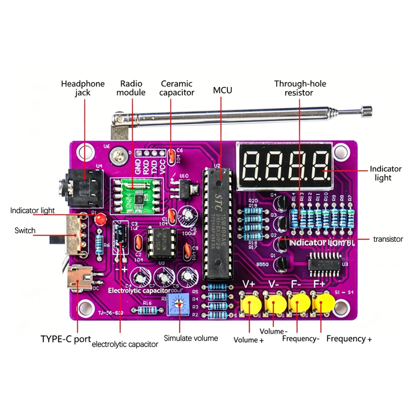 Kit Elektronik Radio FM DIY 87 - Diy Projects With Electronics ulasan dan harga