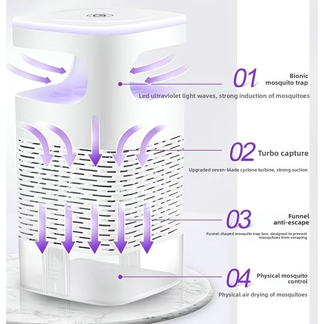 Lampu Pembunuh Nyamuk Baru USB - Diy Lamp Electronics ulasan dan harga
